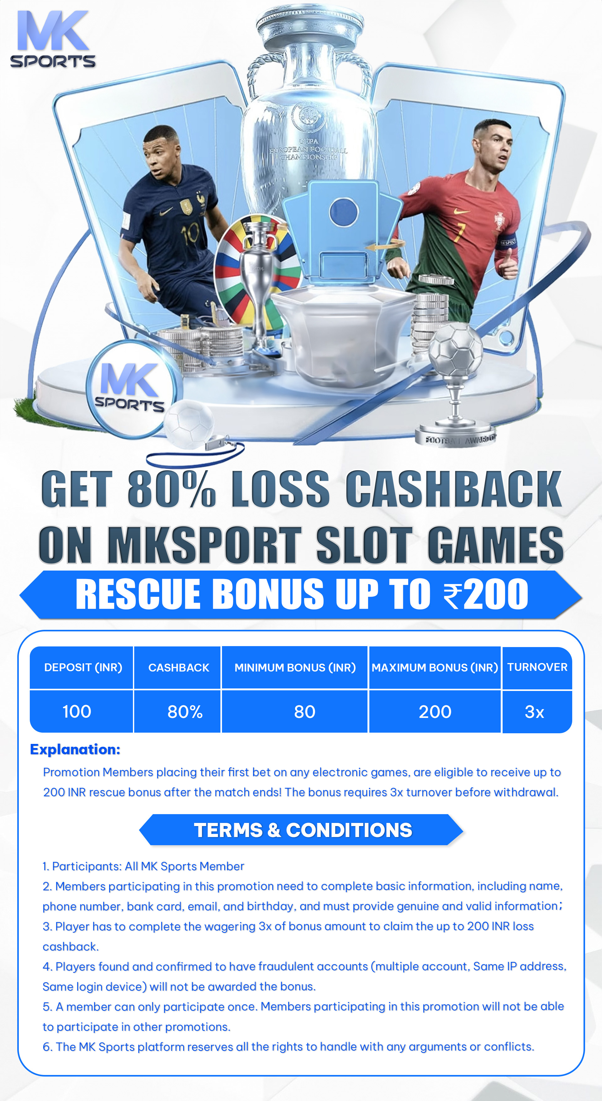 Slot Rescue Bonus